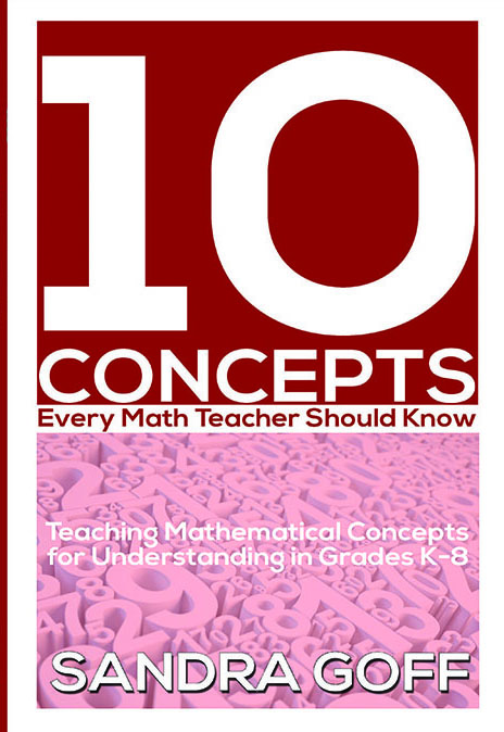 10 Concepts Every Math Teacher Should Know